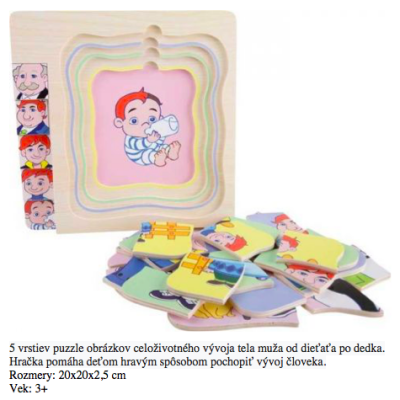 48. Puzzle viacvrstvové vývin muža